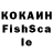 Дистиллят ТГК концентрат Nolan Schmidt